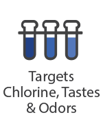 Targets Chlorine, Tastes & Odors
